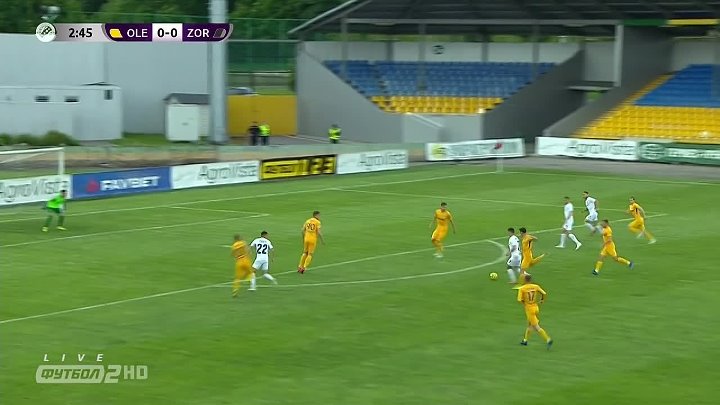 Oleksandrija FK Zorya Goals And Highlights