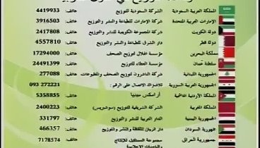 أ / أبنا وطن I?r=AEE-HZfz734vGAKlsp5gLh-pr5Ow0l7SOY0nbVtKA22G88njL0d_fVjQjtBqRmwWMgKO1dNHA7P8CA5rt3cK2W-r&fn=external_7