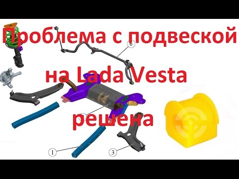 Скрип передней подвески лада веста