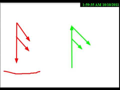 Начертание рун правильное начертание рун и схемы