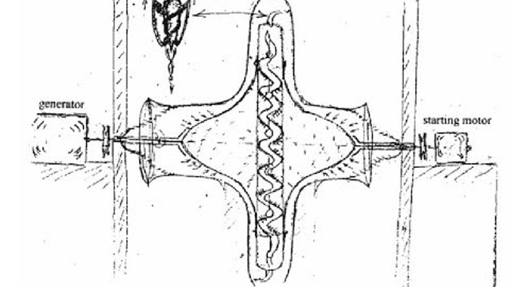 Энергия воды шаубергер. Шаубергер летательный аппарат.