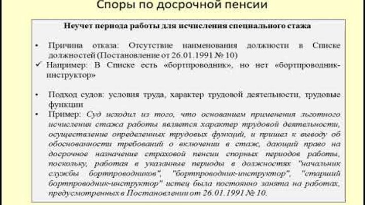 Отказ пенсии по стажу. Споры по пенсионному обеспечению. Причины отказа в досрочной пенсии. Споры с ПФР досрочная пенсия. Досрочное пенсионное обеспечение медицинских работников.