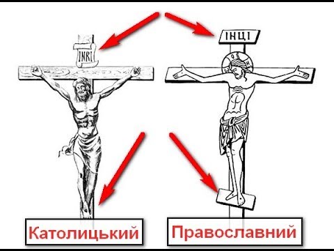 Отличия крестов в христианстве