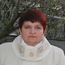 Людмила Носикова