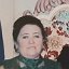 zohida shayzakova