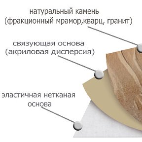 Фотография от Сергей Дорохов