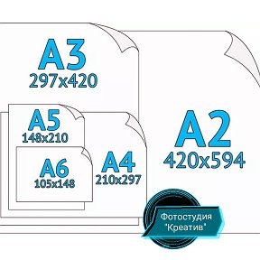 Фотография от Фотоуслуги (Фотостудия - КРЕАТИВ)