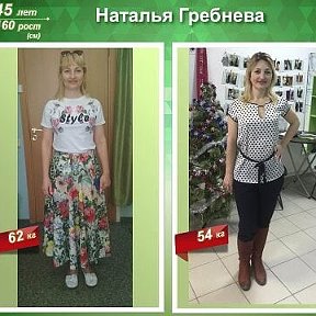 Фотография от Наталья Консультант По Питанию