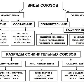 Фотография от зара баток