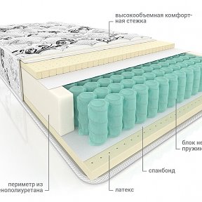 Фотография от Динск мебель 89284444663