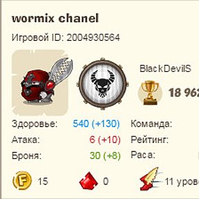 Фотография от wormix chanel