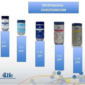 Фотография "Официальный склад компании 4Life - заказ 
4life.com ,нажмите на флаг своей страны , укажите свой адрес и 7529431,  со  скидкой."