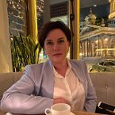 Голуб Ирина Ивановна балерина