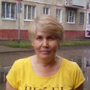 Антонова зоя фото рп запрудня Фото 862029330266 из альбома Мобильный альбом. Разместила Зоя Антонова в ОК