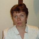 Ирина Бакланова (Попова)