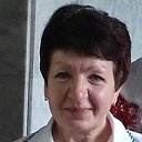 Наталья Гришанкова