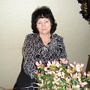 Нинуля Коткова