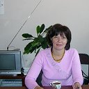 Нина Коровина (Тучина)