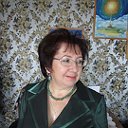 Татьяна Агарина (Фролова)