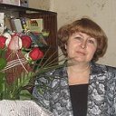Наталья Махотенко(Беляева)