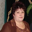 Алла Коновалова