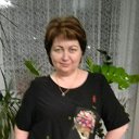 Lilia Ivanova
