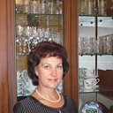 Елена Мамонова