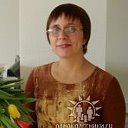Наталья Козельская