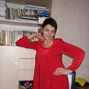 Ирина Фендрикова(Рыжикова)