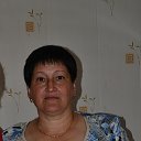 Рамзия Закирова