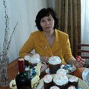 Валентина Лакес