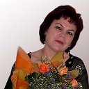 Галина Катутис