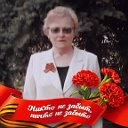 Анна Носова