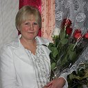 Елена Зарщикова (Щепкина)