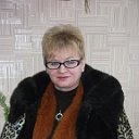 Мария Шумская (Муравейко)
