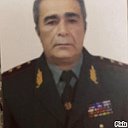 ZORAVAR MARTIN KARAPETYAN