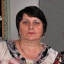 Татьяна Гимжаускене(Свитюк)