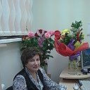 Наталья Устименко (Духанова)