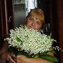 Людмила Варганова