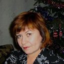 Ирина Зуева