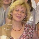 Тамара Черкашина(Шпетер)