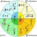 Электромонтаж в Тюмени 589-442