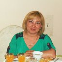 Акнур Серикова