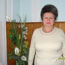 Екатерина Сокол (Кулага)