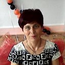 Наталья Гвоздецкая