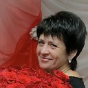 Елена Ермолова (Райкова)