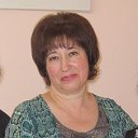 Клавдия Селихова