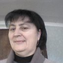 Людмила Верлингиери