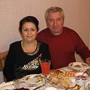 Сергей и Ильвира Асриянц