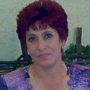 Ольга Царегородцева